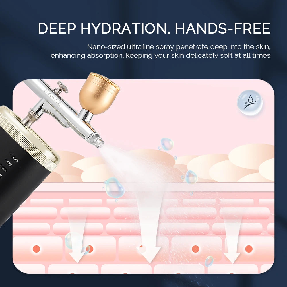 30Psi High Pressure 3 Levels Portable Airbrush For Nails