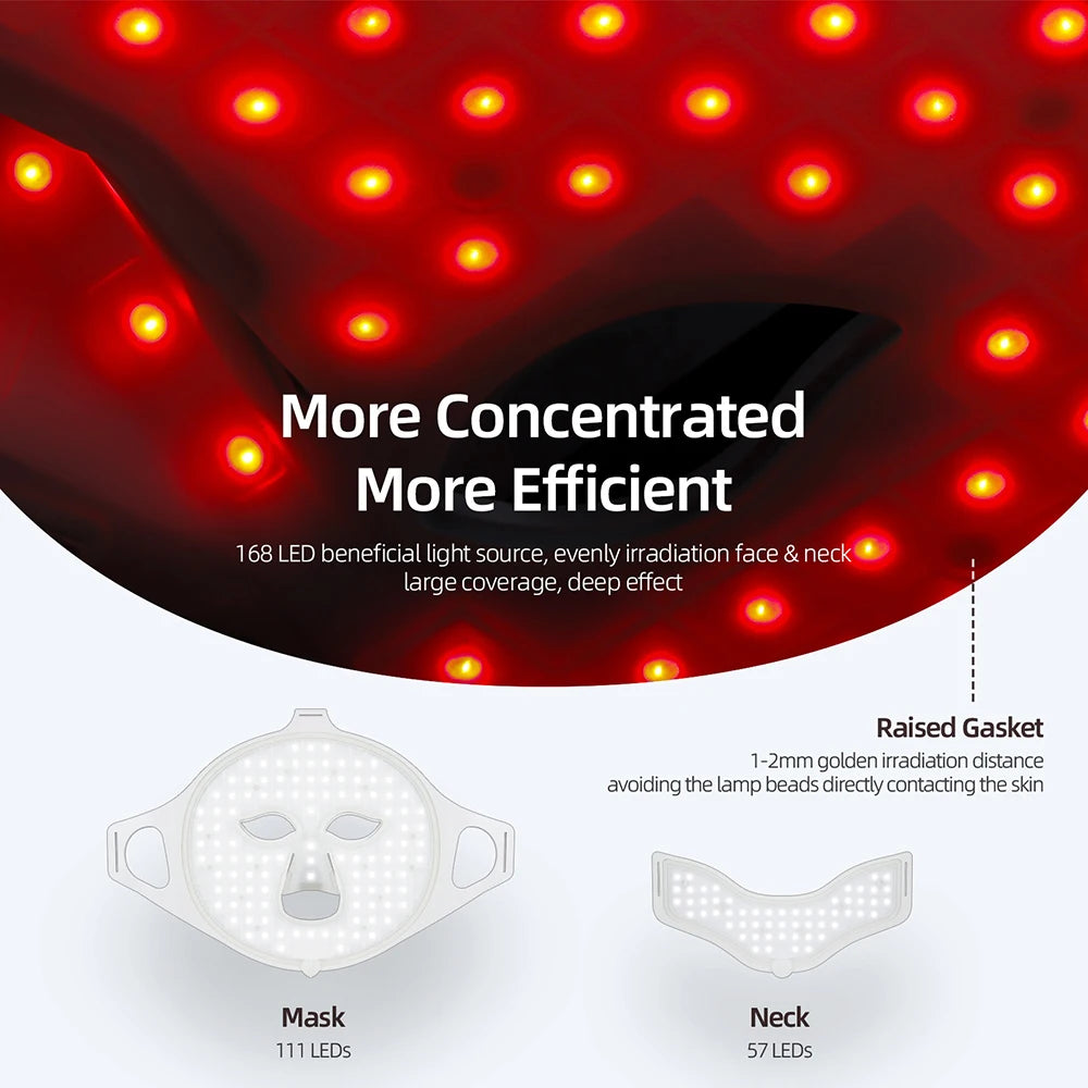 Foreverlily Face Neck Silicone LED Mask