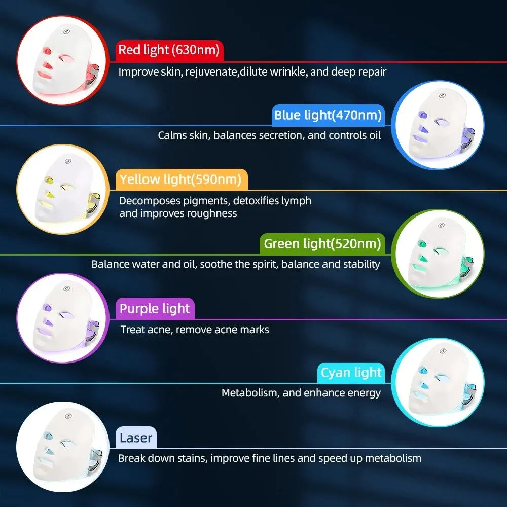 7 Colors LED Red Light Photon Therapy Facial Mask
