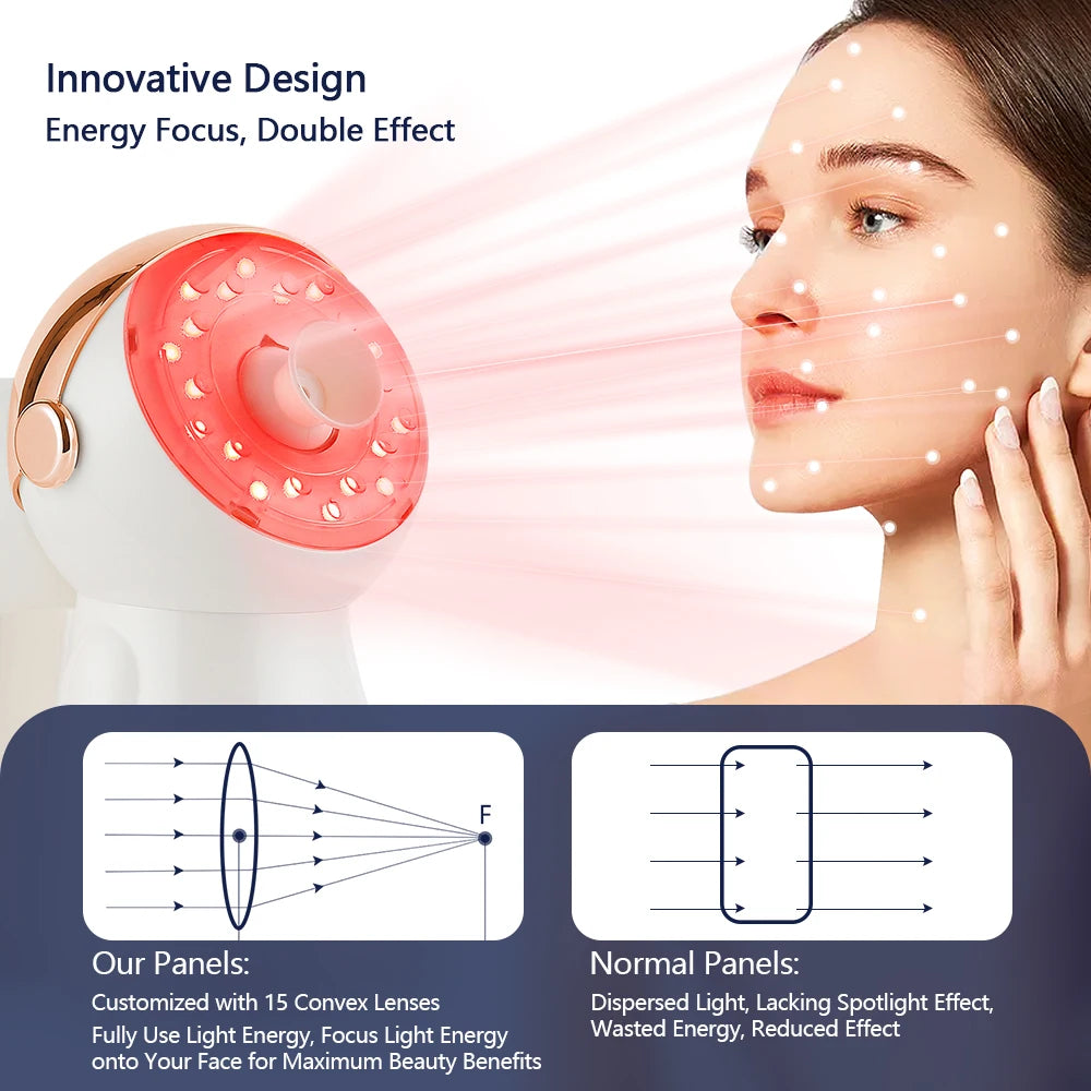 7Colors Photon Nano Hot Spray Face Steamer