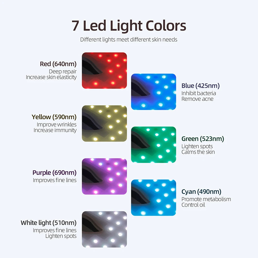 Foreverlily Face Neck Silicone LED Mask