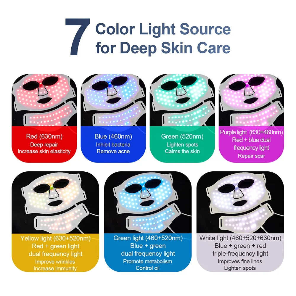 Silicone 7 Colors LED Face Mask