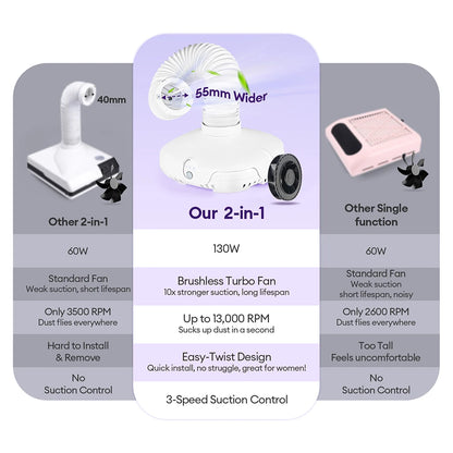 130W Super Suction Brushless Nail Dust Extractor
