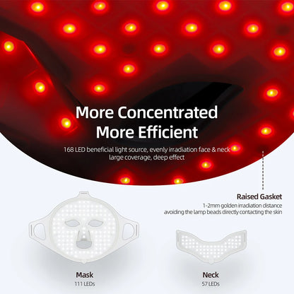 Foreverlily Face Neck Silicone LED Mask
