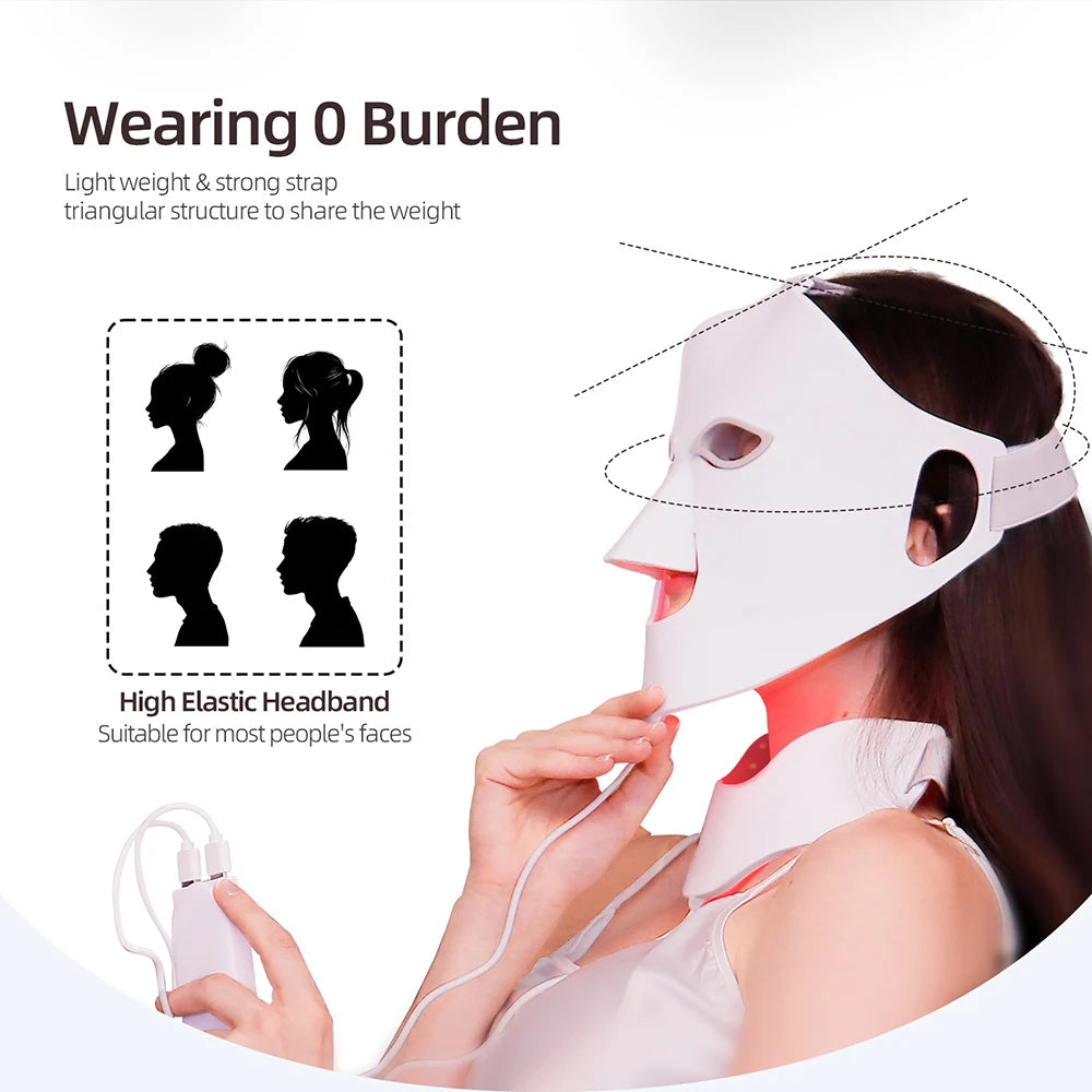 Foreverlily Face Neck Silicone LED Mask