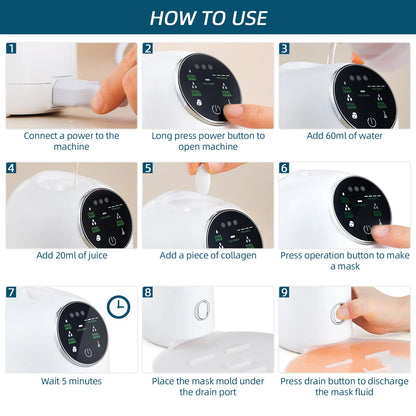 DIY Machine Automatic Mask Maker SPA Care